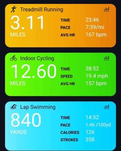 sprint tri afghanistan results.jpg