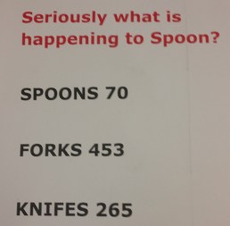 spoon_fork_knife